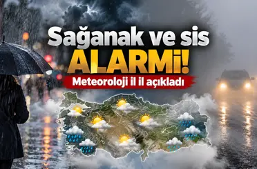 Sağanak ve sis alarmı! Meteoroloji il il açıkladı